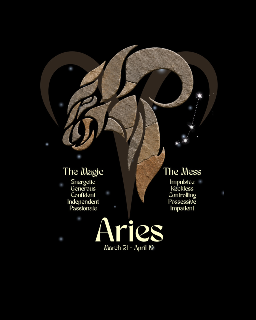 The Zodiac Society Astrology T‑Shirt — Aries Graphic Tee