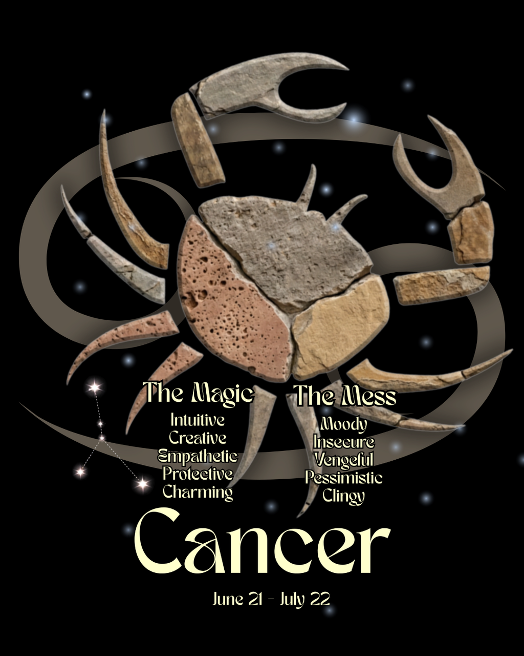 Cancer Black Studio Mug — Zodiac Society Coffee Cup (15oz)