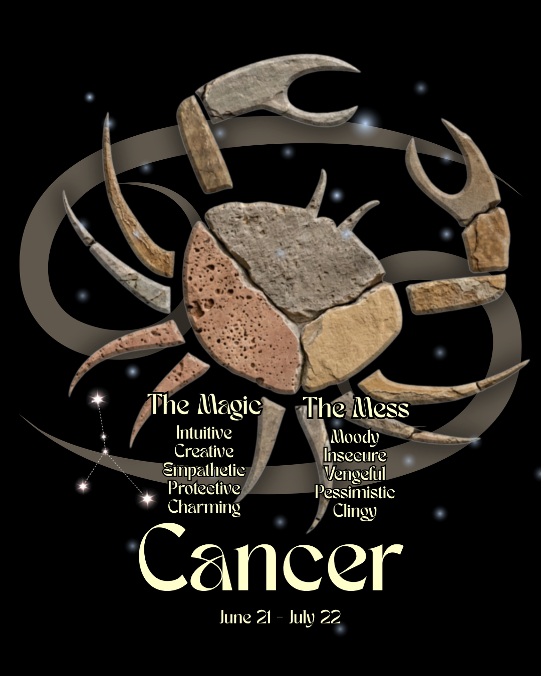 Cancer Black Studio Mug — Zodiac Society Coffee Cup (15oz)